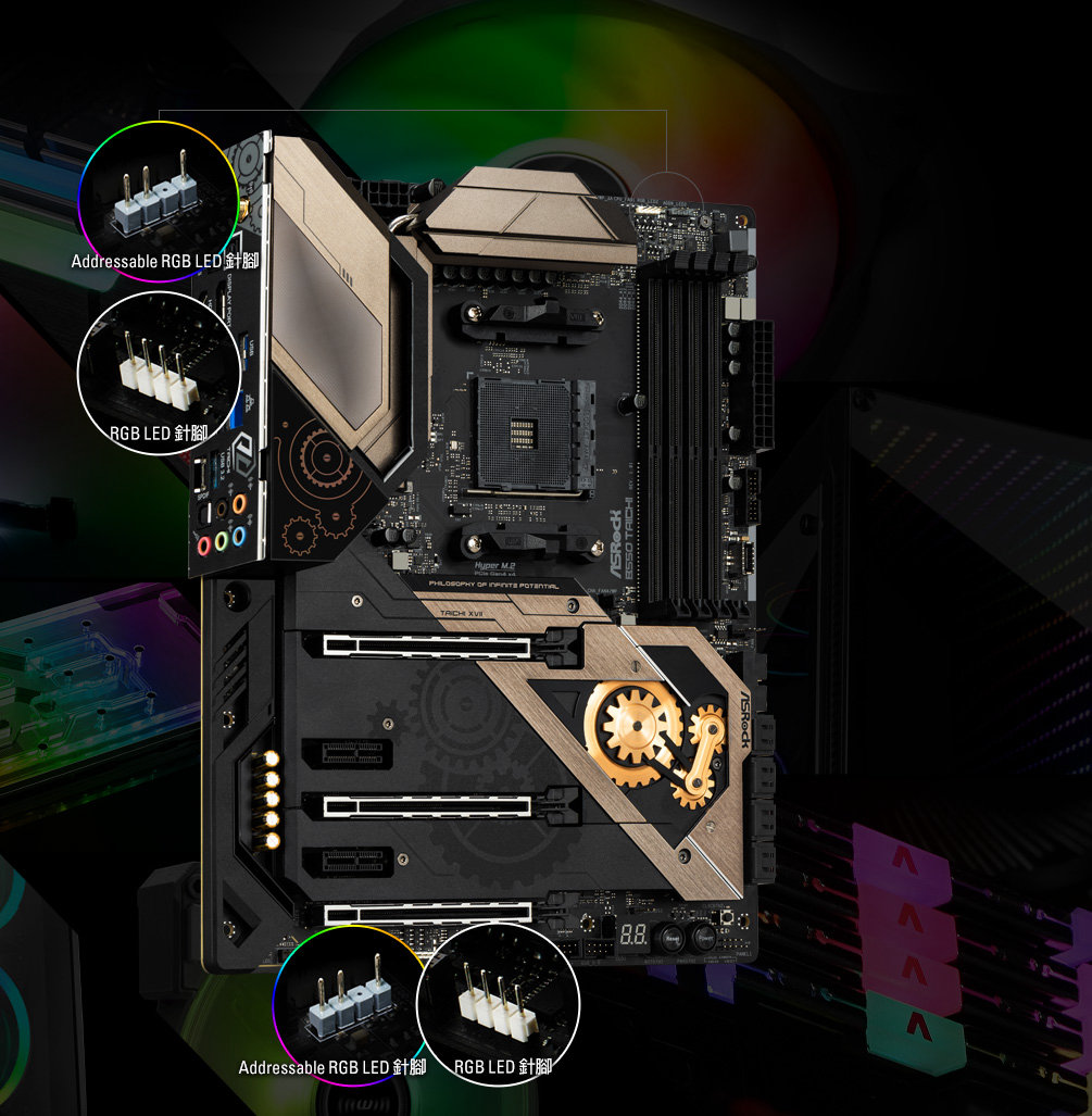 Polychrome LED(SL-aura)